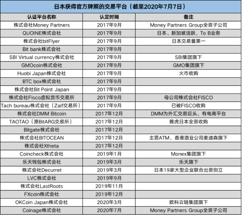 欧科云链集团最新动态 c59cfd8f197842fa93bd885c6317f5bb.png