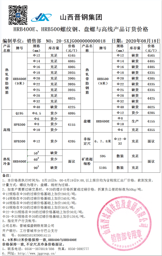 8月18日报价