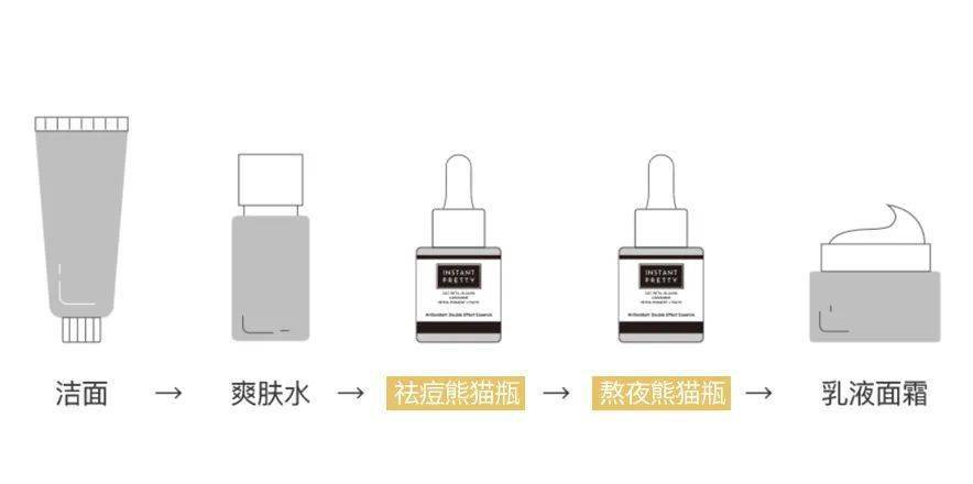 腰子|明星亲测推荐！红腰子平替精华液，30岁的人生自己定义！