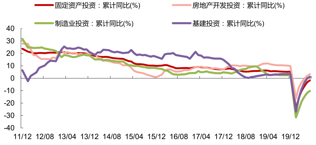 基金算不算gdp_广东省一季度GDP唯一正增长的城市,你绝对想不到