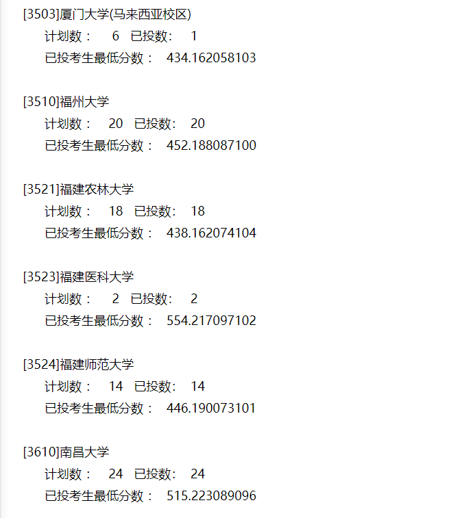 本科|快报! 多省连夜公布本科一批院校投档线! 部分高校分数飙升...