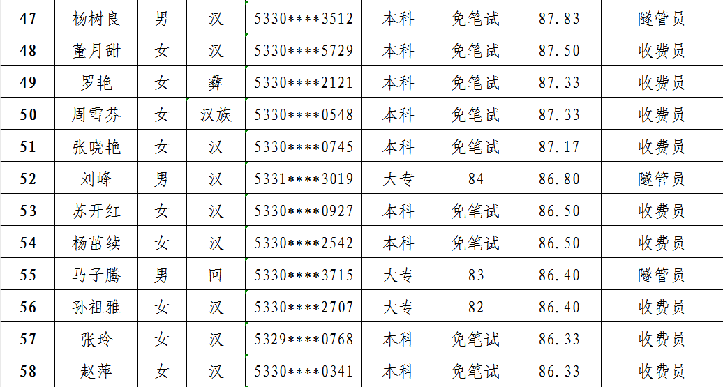 保山2020出生人口_保山学院