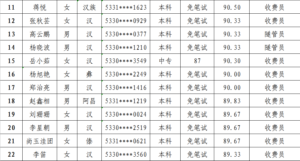 保山2020出生人口_保山学院