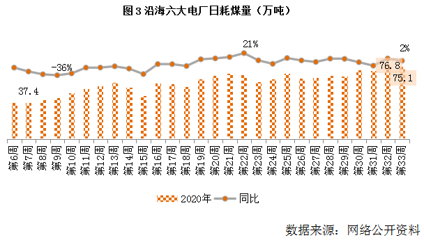 第7次人口普查人口迁移从何时开始(2)