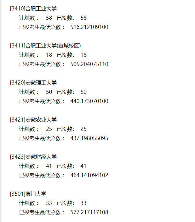 本科|快报! 多省连夜公布本科一批院校投档线! 部分高校分数飙升...