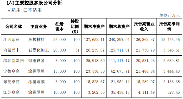 江西省2020上半年各_江西省各市2020前三季度GDP排名情况(全)