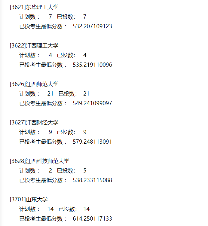 本科|快报! 多省连夜公布本科一批院校投档线! 部分高校分数飙升...