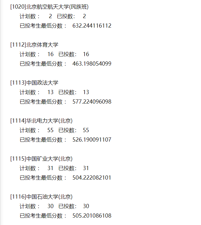 本科|快报! 多省连夜公布本科一批院校投档线! 部分高校分数飙升...