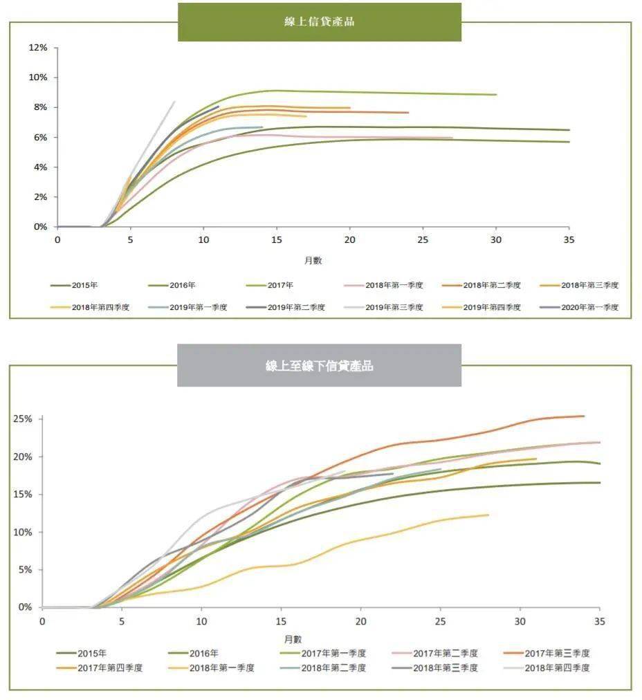 运城2020上半年预计g_2020运城限行区域图