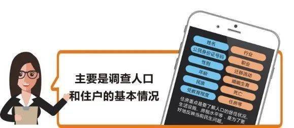 钱库镇区人口_人口普查