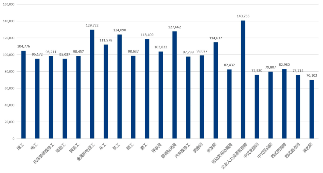 单位gdp能耗与用电量的关系_2018年中国一次能源消费量 全社会用电量 GDP能耗及清洁能源发电占比分析(2)