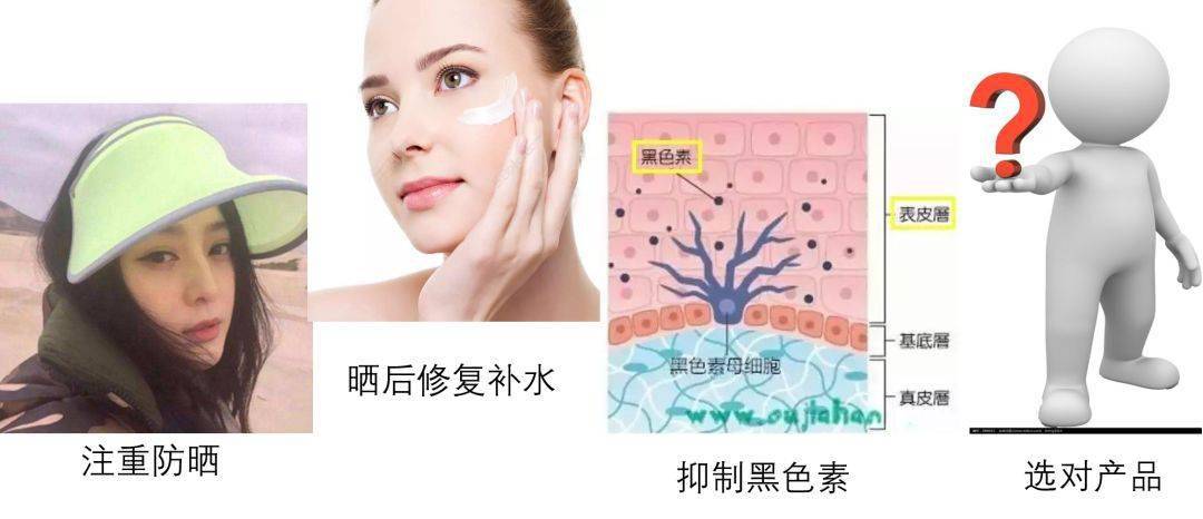 皮肤|43岁的李小冉“怼脸照”曝光，骗了所有人，冻龄女神根本不是天生的！