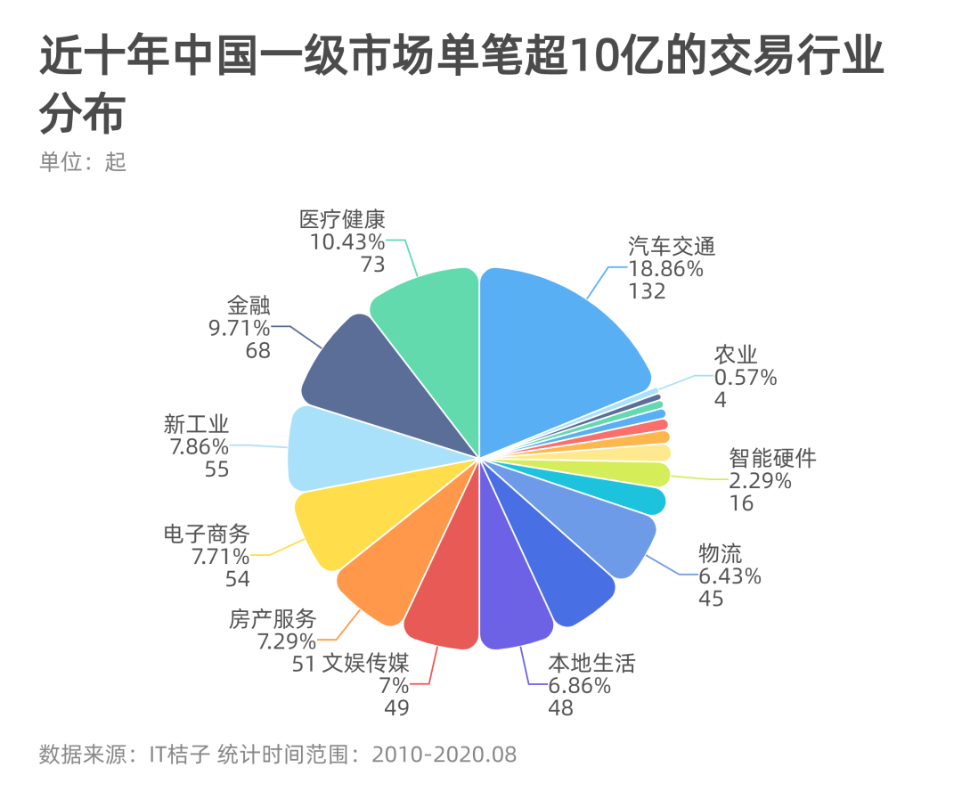 荣昌预估gdp700亿_荣昌卤鹅图片(3)