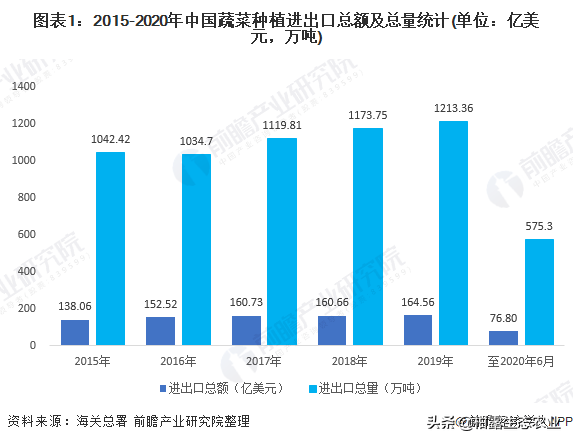 2020年1月17日人均GDP_2020年人均gdp(3)