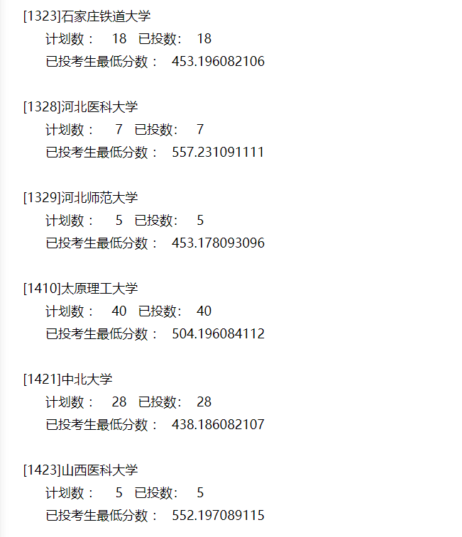 本科|快报! 多省连夜公布本科一批院校投档线! 部分高校分数飙升...