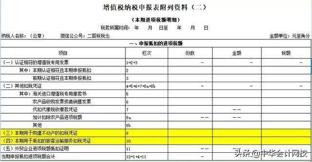 流动人口居住登记申报表怎么写_日记的格式怎么写图片(3)