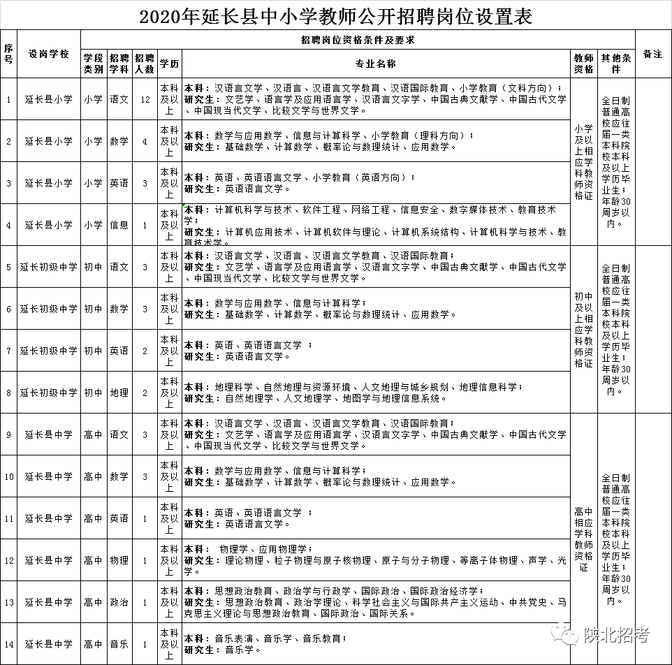 2020年待业人口_2020-2021跨年图片(2)