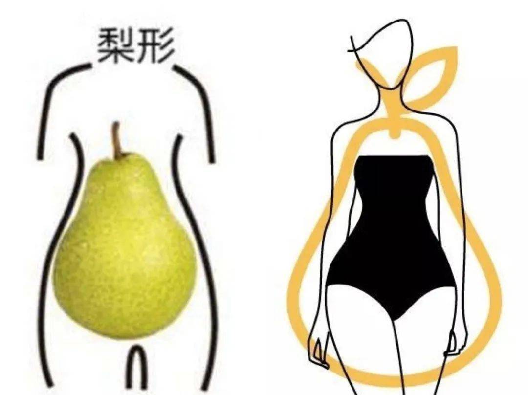 如果你和我一样恰好是梨型身材,很容易出现着装上的"车祸现场".