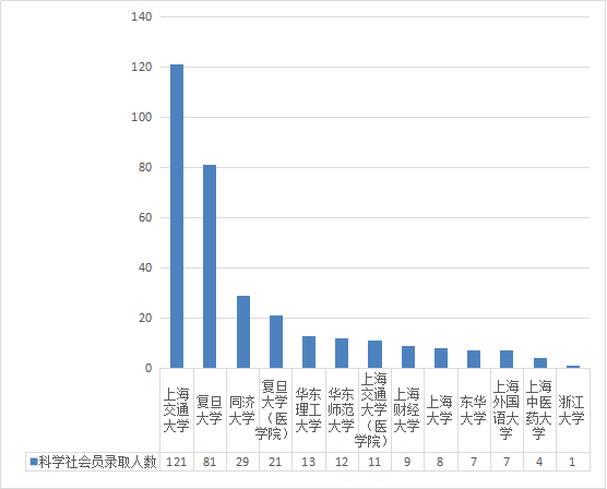 2020年太原综改区gdp_答网友问 太原哪里升值空间大 投资买哪好 答案都在这儿(2)