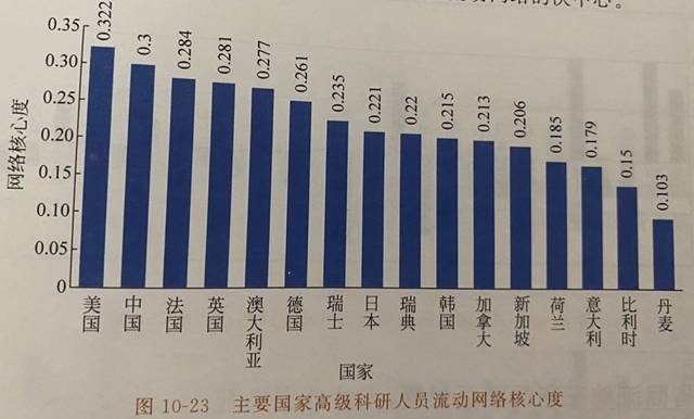 呼市2018人口数量_中国人口数量变化图(3)