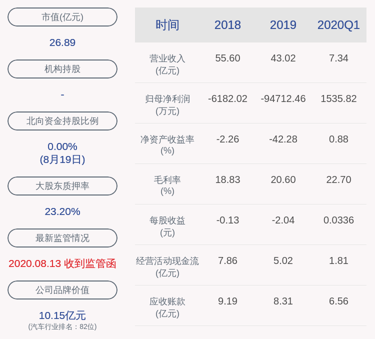发布公告|双林股份：股东减持计划到期，未减持公司股份