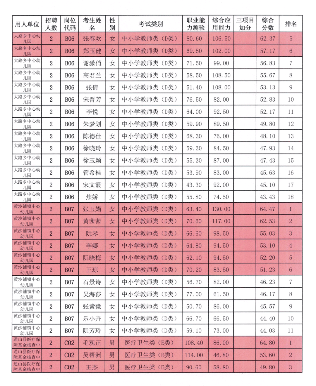 通山县2020年gdp_通山县公安局胡海涛