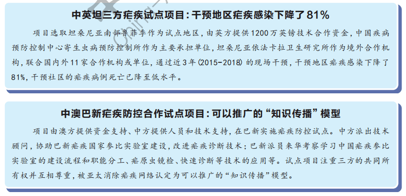 2020非洲国家经济总量排行_非洲饥饿儿童图片(2)