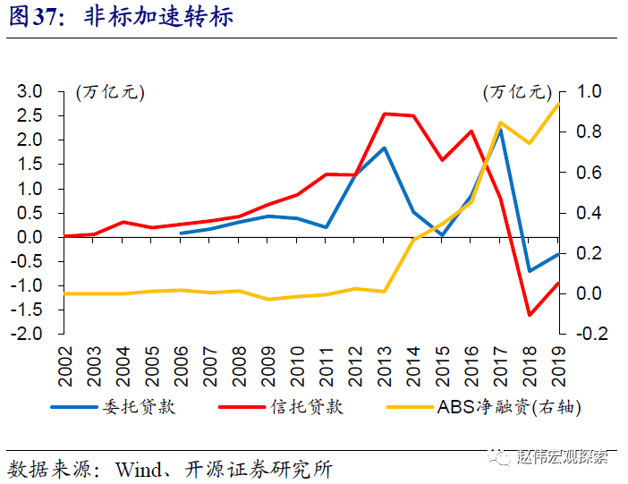 蒙城近20年的人口变化_蒙城近年来的变化(2)