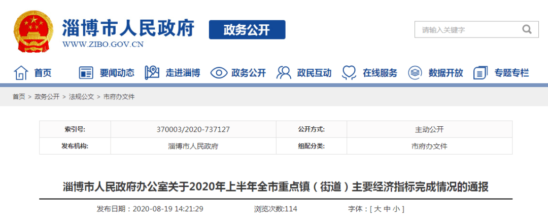 临淄小区排行榜_淄博重点镇(街道)实力排行榜出炉!