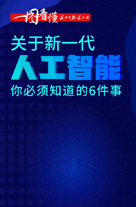 人工智能|关于新一代人工智能，你必须知道的6件事