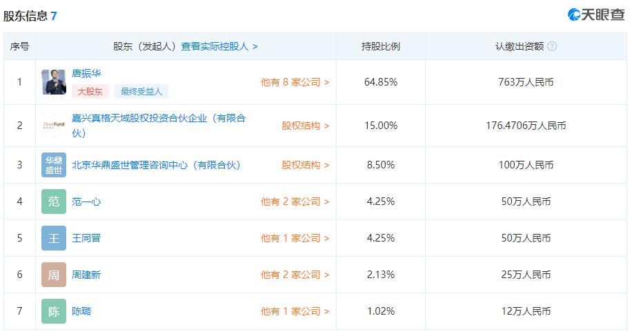 字节跳动是一家什么样的公司 a33d0a4bcc8a4d6ea56020502167cb79.png