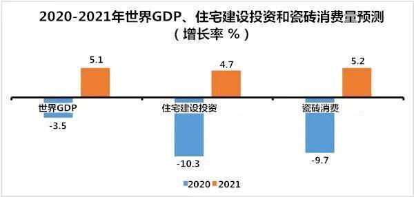 中欧gdp2020_2020欧盟GDP独一份增长 爱尔兰凭什么可以突围而出(3)