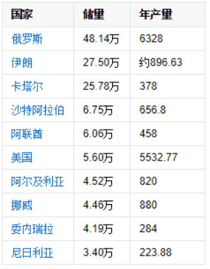 管道排名_管道疏通图片