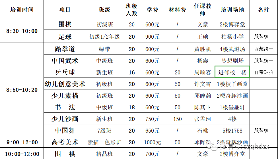 2020乐山市市中区GDP_乐山市市中区地图