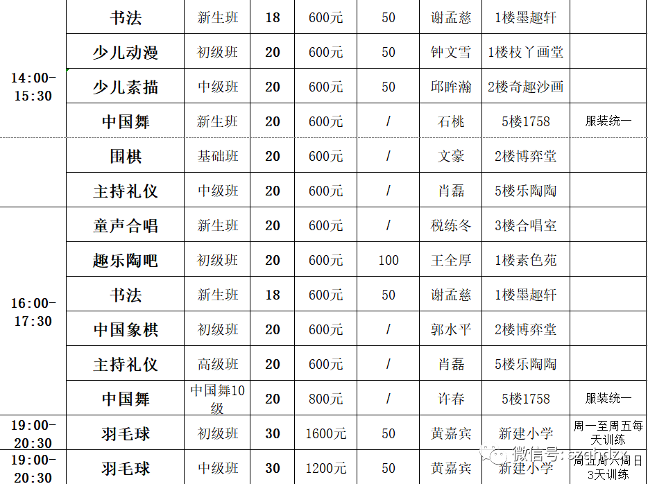 2020乐山市市中区GDP_乐山市市中区地图