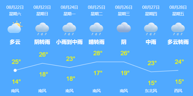 事情|寄出价值52万黄金不见了！快递员：我也不知道！