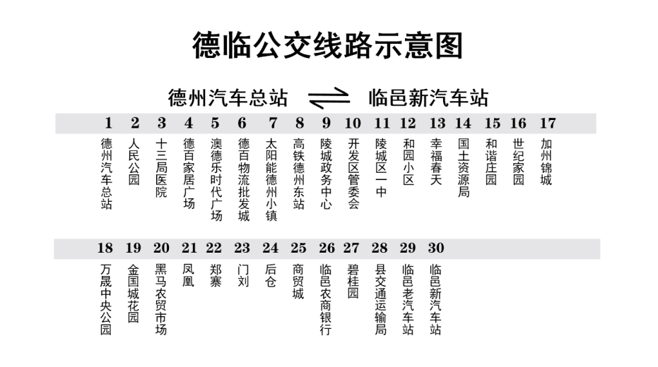 公交车简谱_公交车图片卡通(2)