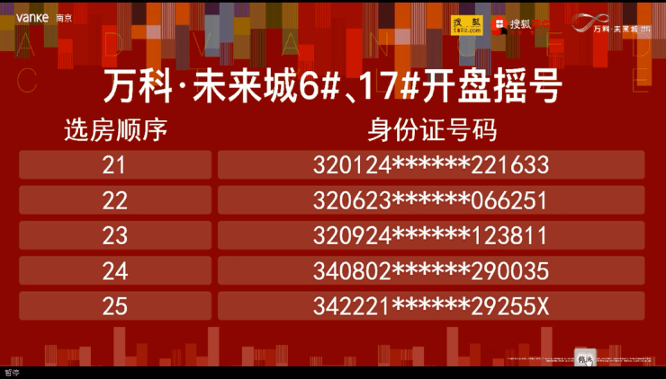 3万/平!万科未来城摇号结果出炉!马上开盘