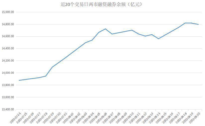 主力资金|揭秘本周“聪明钱”｜大盘“双头”风险隐现？这两类股或成避风港！