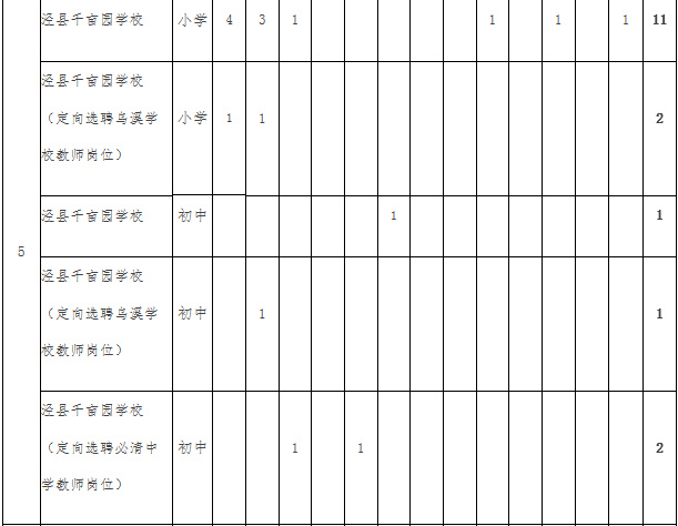 2020泾县人口_泾县中学图片