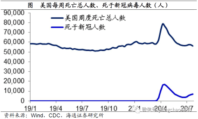 乡镇人口和城际出行人数比例_安全出行图片