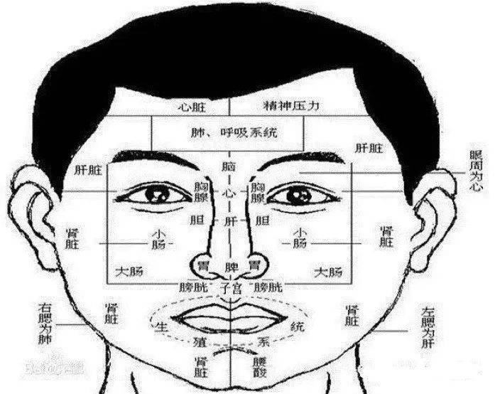 养生|38岁拿下彭于晏，6分长相却凭素颜艳压全场：懂的人知道，人家年轻的秘密都在这……