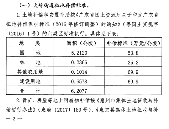 丰林县2019年末人口_丰林县图片