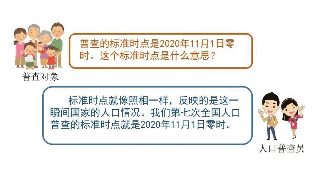 人口普查没电话号码怎么办_人口普查