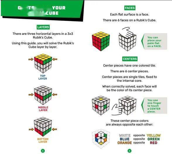 “逃逃同学“视频号，第3周知识点小结