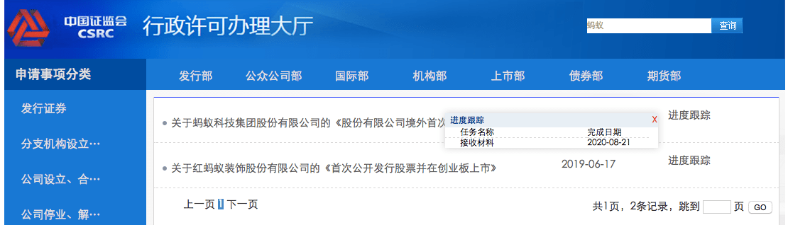 证监会|蚂蚁集团赴港上市申请获证监会接收，科创板申请也快了