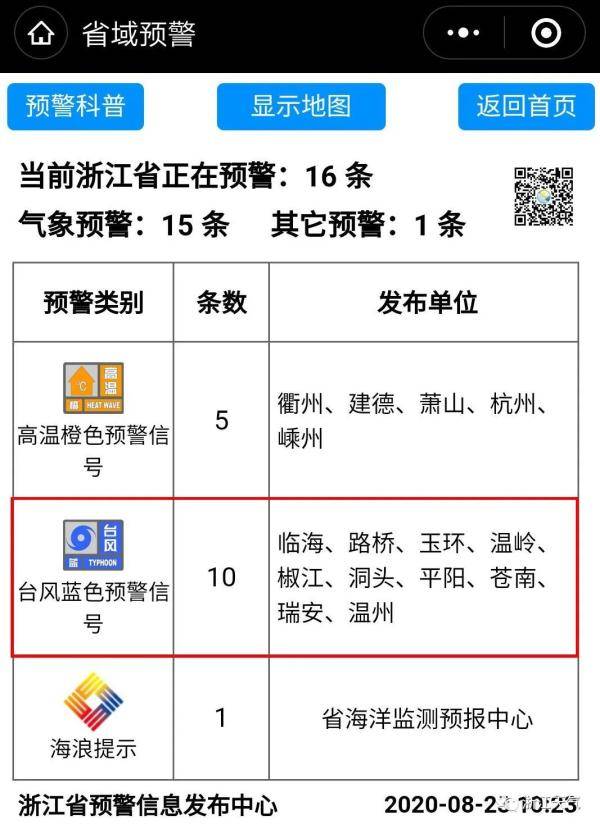 浙江|降了！马上到！