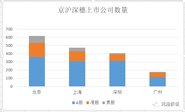 北京实际人口_北京幼升小 小升初升学新政全解读(3)