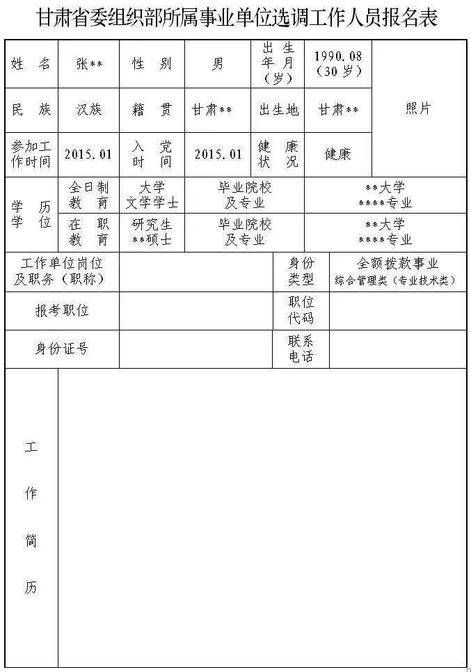 甘肃人口名单_甘肃人口分布图(2)