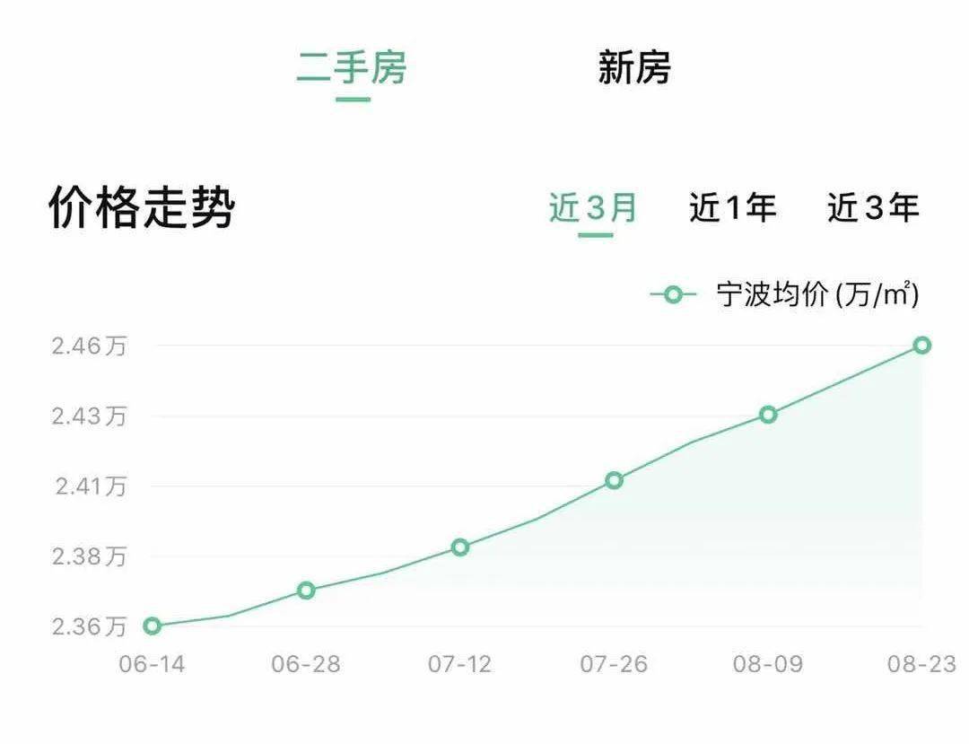 英德大战多少人口_英德大战(3)